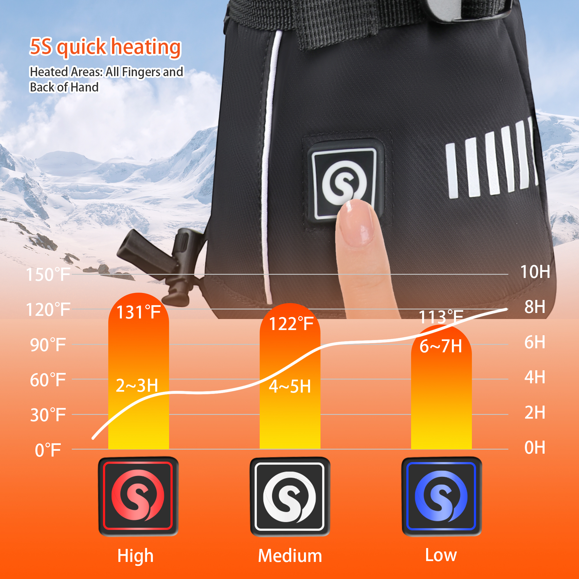 Winter Daily Soft Fleece Inter - Interior Design Output avaliação e preço